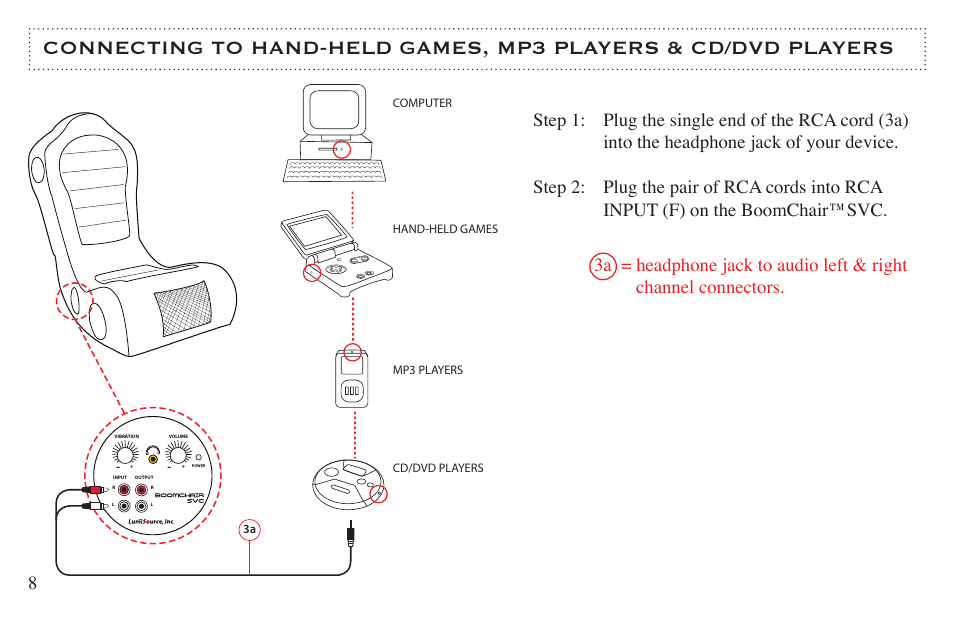 Step 1: step 2 | BoomChair SVC User Manual | Page 8 / 12