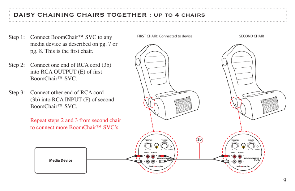 Daisy chaining chairs together : up to 4 chairs | BoomChair SVC User Manual | Page 9 / 12