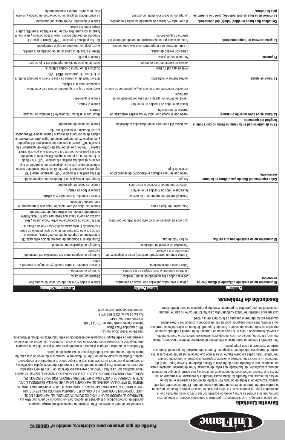 Resolución de problemas, Garantia limitada | Blue Rhino UniFlame GBC621C User Manual | Page 11 / 18