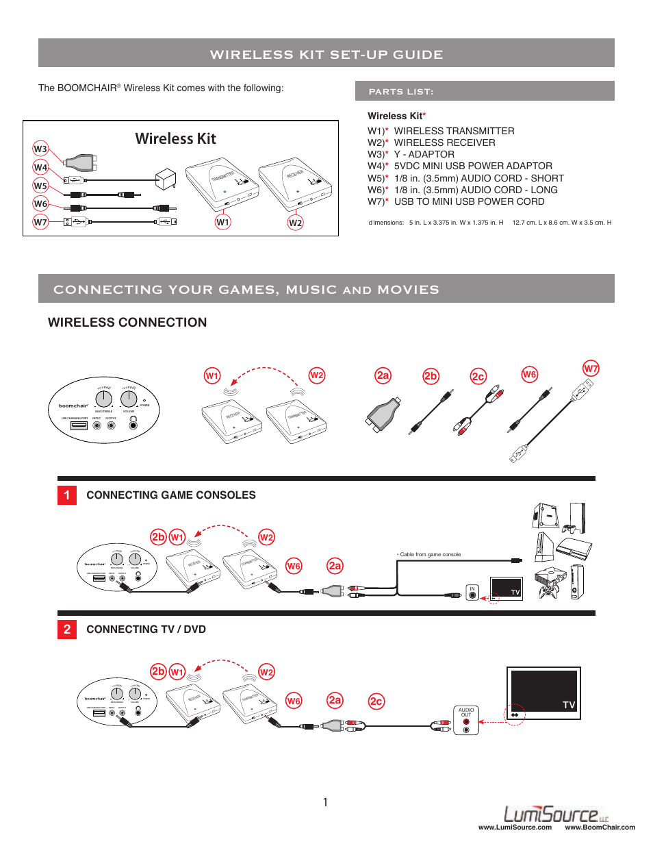 BoomChair Wireless Kit User Manual | 4 pages