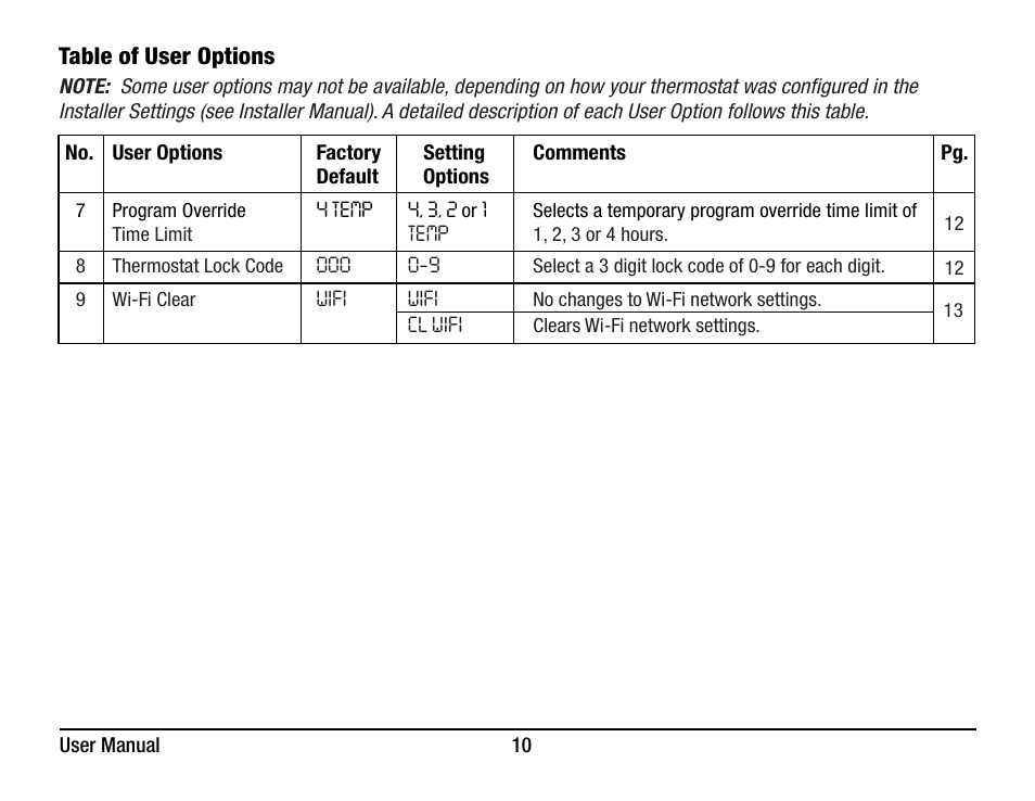 Braeburn 7320 User Manual User Manual | Page 10 / 40