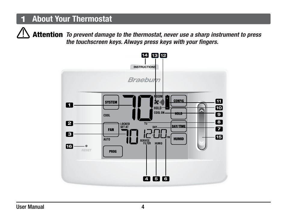 1 about your thermostat, Attention, User manual 4 | Braeburn 7320 User Manual User Manual | Page 4 / 40