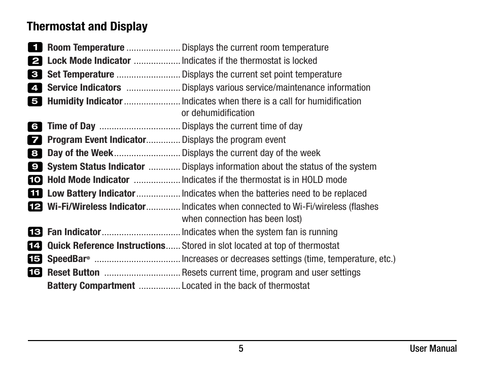 Thermostat and display | Braeburn 7320 User Manual User Manual | Page 5 / 40