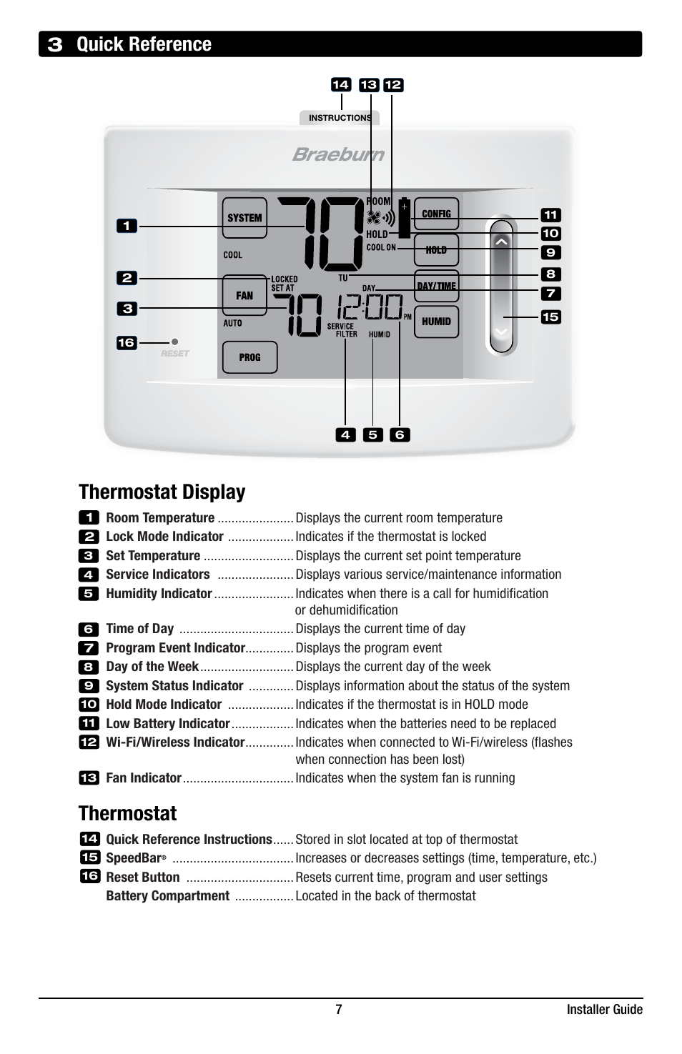 Thermostat display, Thermostat, 3 quick reference | Braeburn 7320 Installer Guide User Manual | Page 7 / 16
