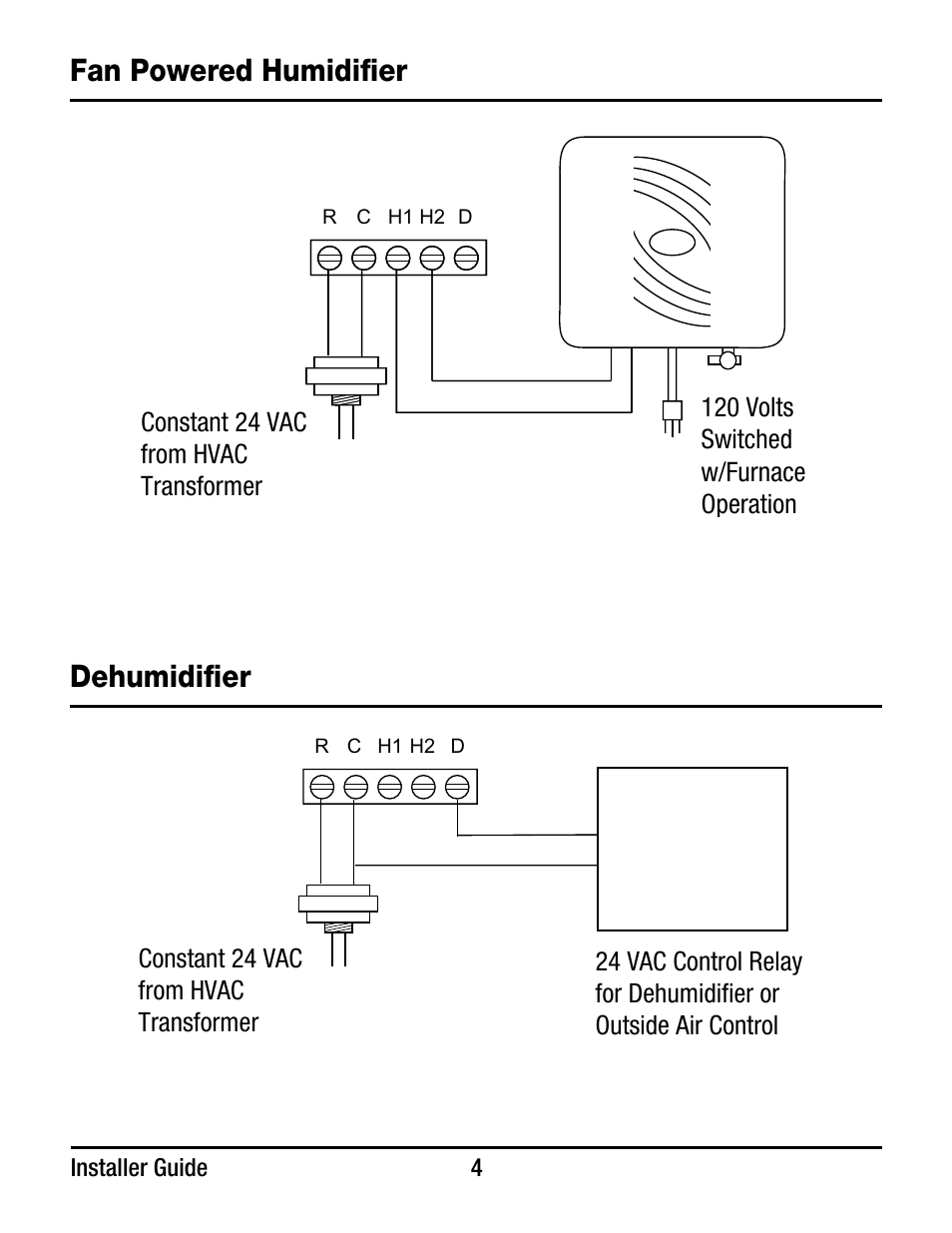 Fan powered humidifier, Dehumidifier | Braeburn 7330 User Manual | Page 4 / 8