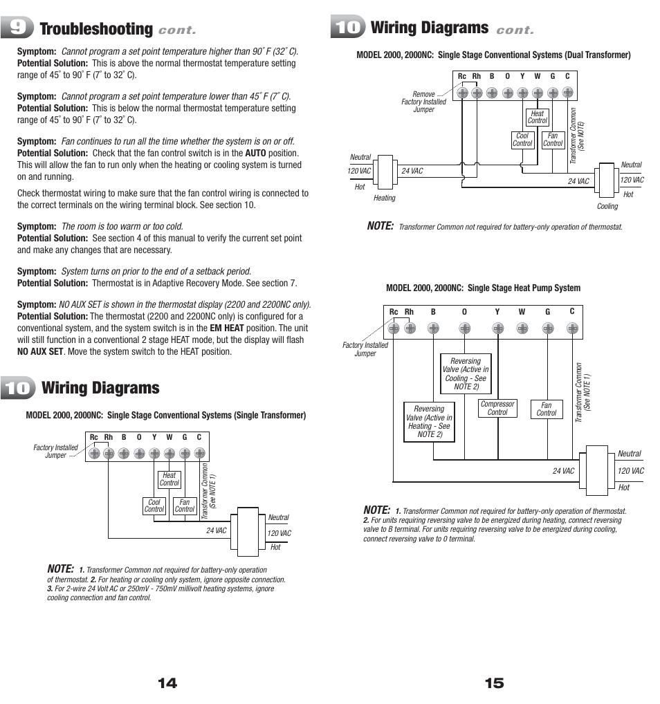 Troubleshooting, Wiring diagrams 10 | Braeburn 2200 User Manual | Page 8 / 9