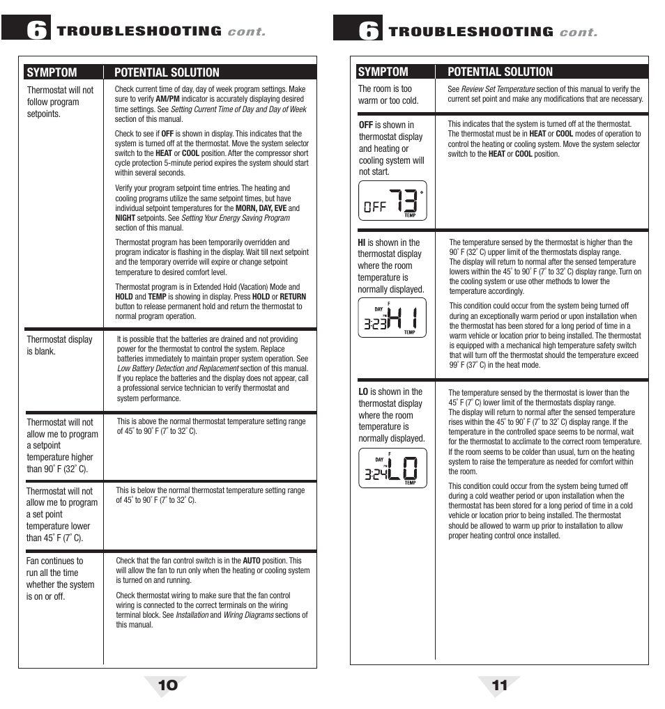 2010_10_11.pdf, Troubleshooting, Symptom potential solution | Braeburn 2010 User Manual | Page 6 / 7