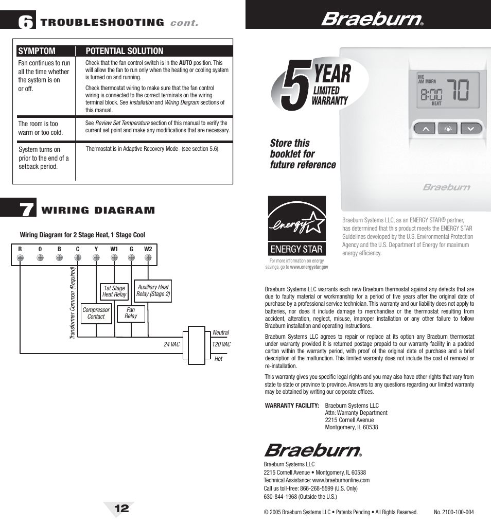 2100_12_bck.pdf, Store this booklet for future reference, Troubleshooting | Wiring diagram, Symptom potential solution | Braeburn 2100 User Manual | Page 7 / 7