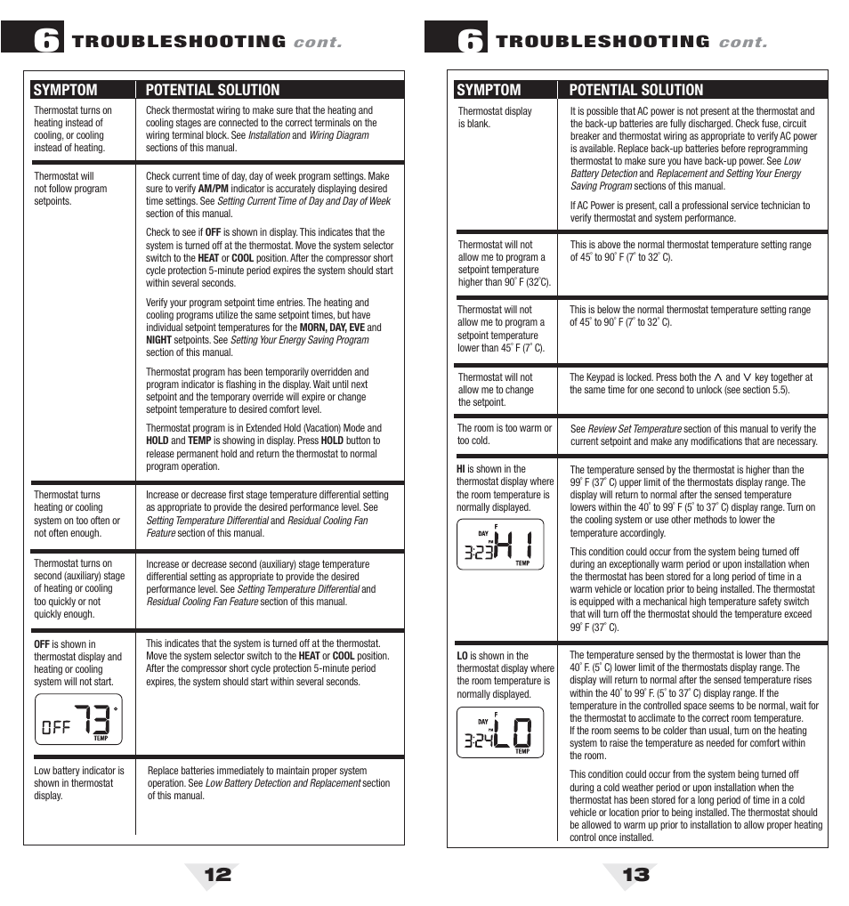 5100_12_13.pdf, Troubleshooting, Symptom potential solution | Braeburn 5100 User Manual | Page 7 / 8