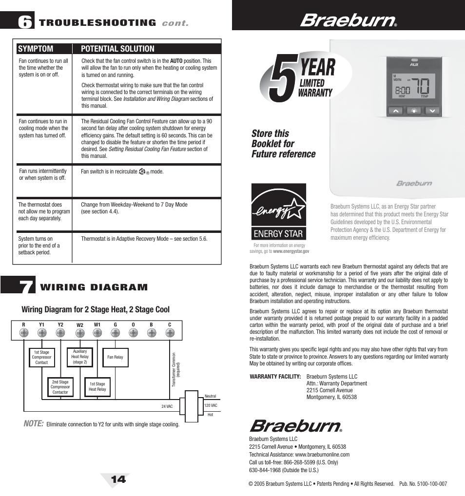 5100_14_bck.pdf, Store this booklet for future reference, Troubleshooting | Wiring diagram, Symptom potential solution, Wiring diagram for 2 stage heat, 2 stage cool | Braeburn 5100 User Manual | Page 8 / 8