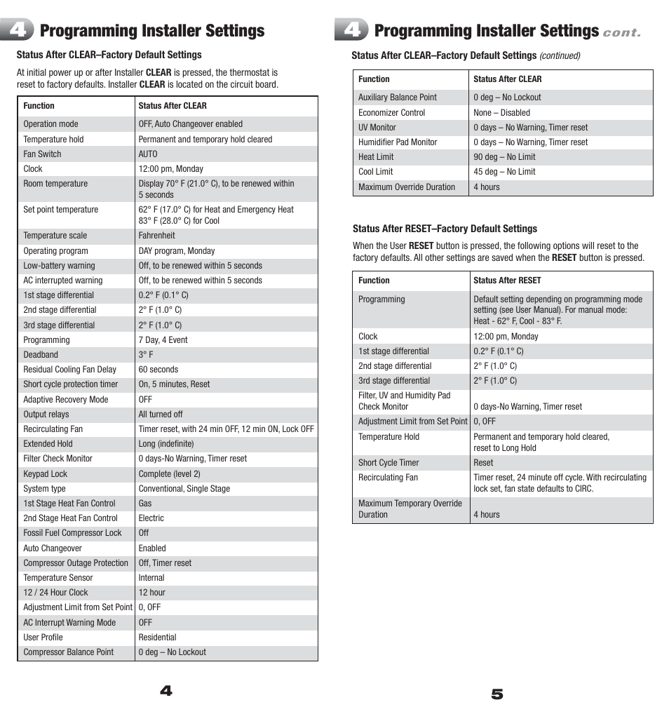 5300_install_4_5.pdf, Programming installer settings | Braeburn 5300 3H-2C Installer Manual User Manual | Page 3 / 10