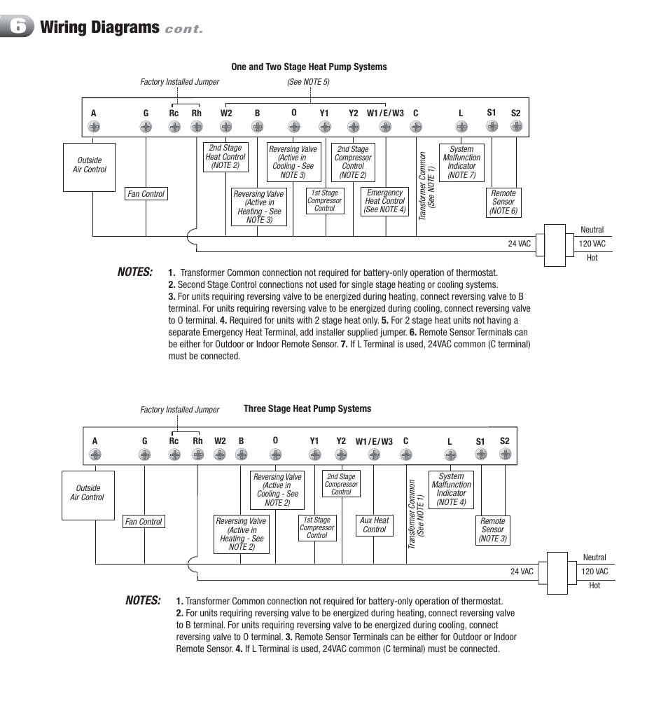 5300_install_wiring 2.pdf, Wiring diagrams | Braeburn 5300 3H-2C Installer Manual User Manual | Page 9 / 10