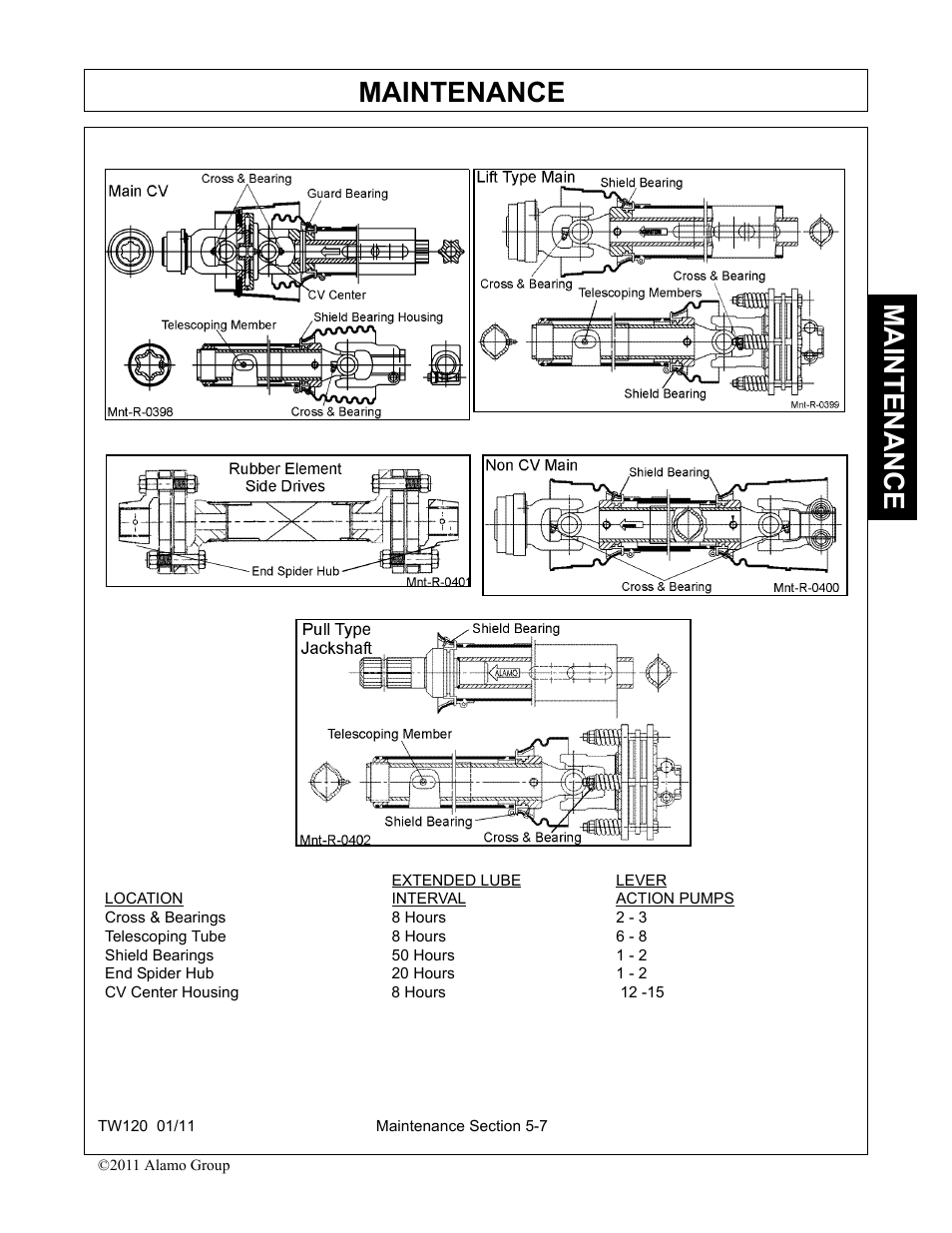 Maintenance | Blue Rhino TW120 FC-0024 User Manual | Page 163 / 194