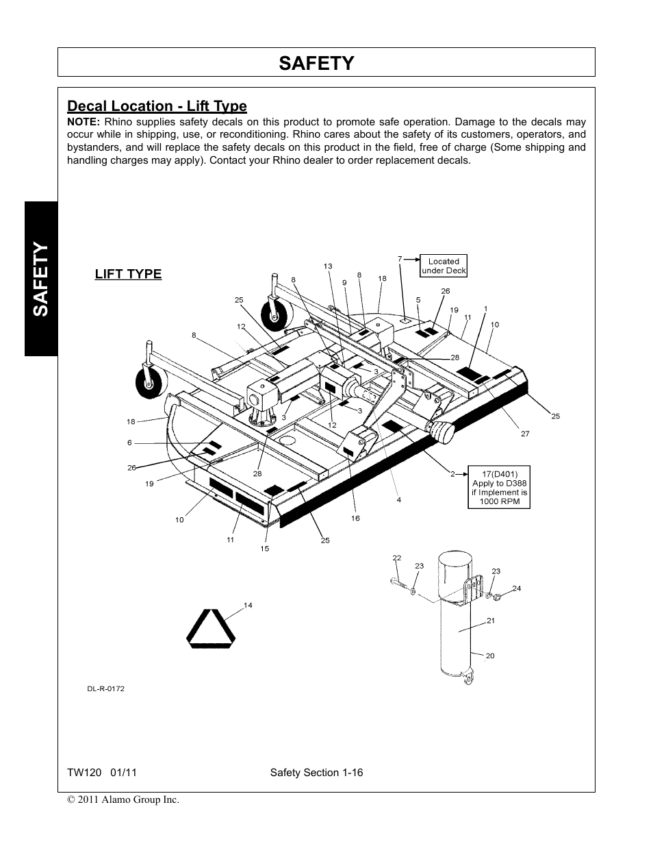 Decal location - lift type, Safety | Blue Rhino TW120 FC-0024 User Manual | Page 24 / 194
