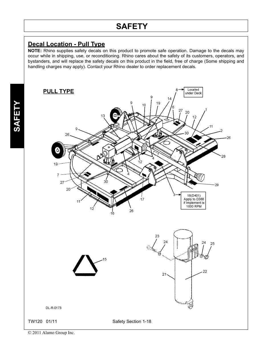 Decal location - pull type, Safety | Blue Rhino TW120 FC-0024 User Manual | Page 26 / 194