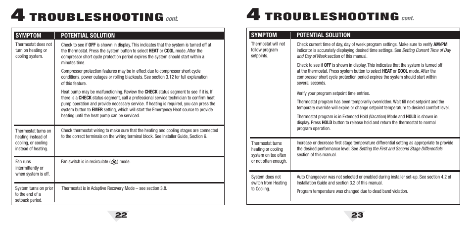 53u_22_23.pdf, Troubleshooting | Braeburn 5300 2H-2C User Manual User Manual | Page 12 / 14