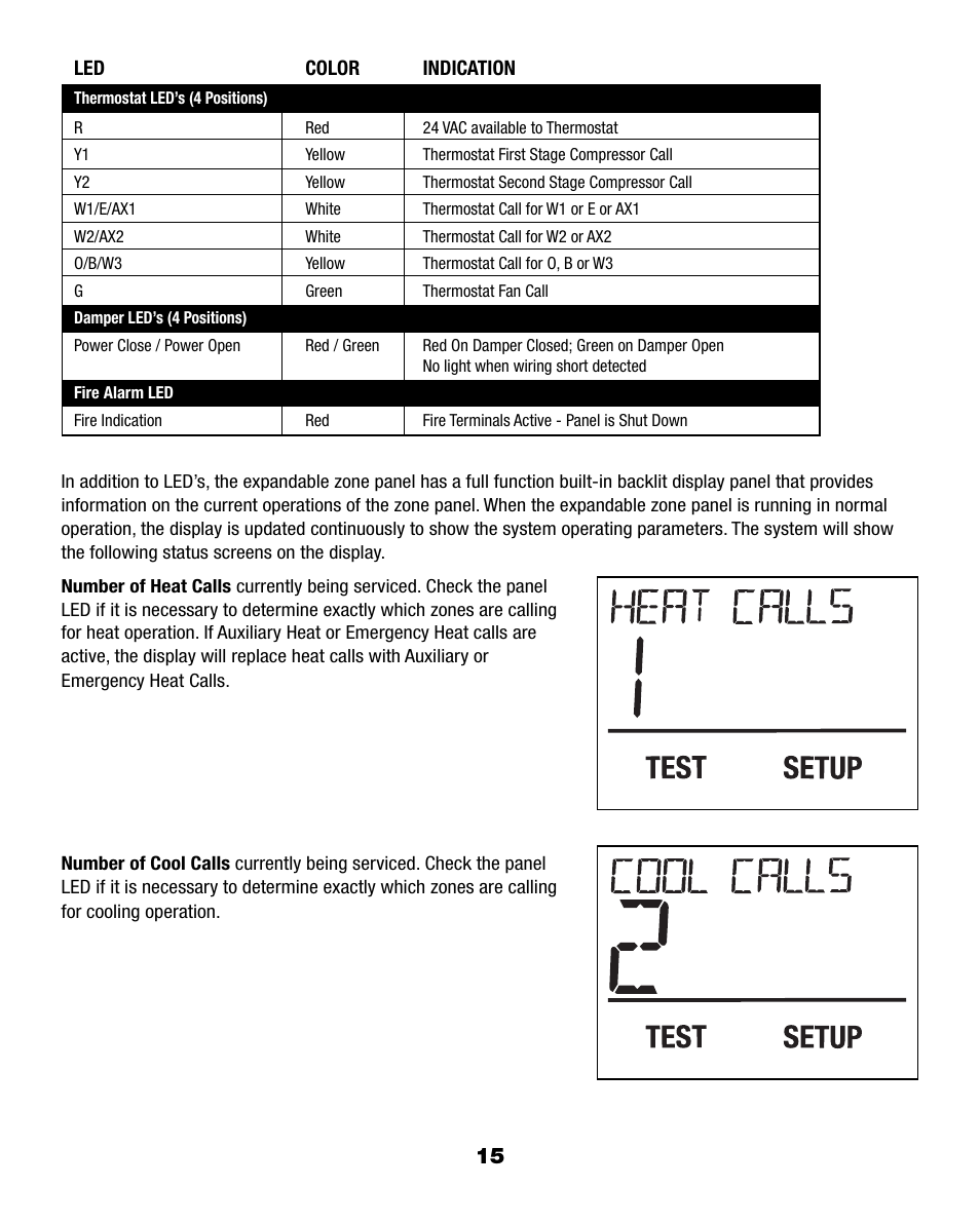 Braeburn 140404 User Manual | Page 15 / 22