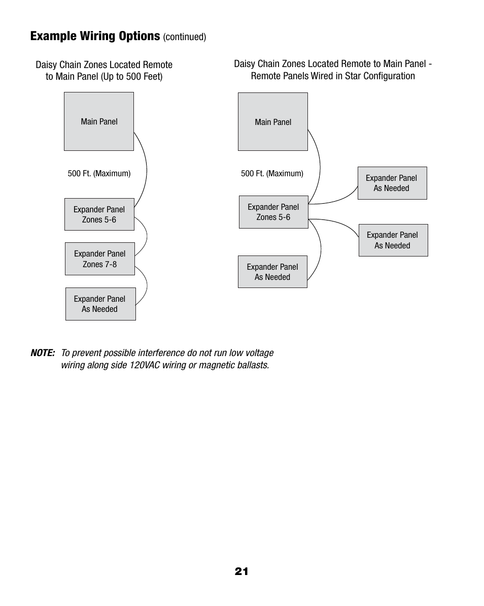 Example wiring options | Braeburn 140404 User Manual | Page 21 / 22