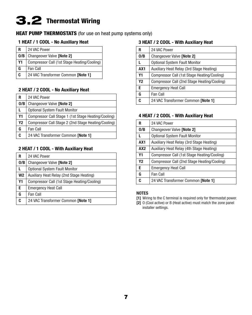 Thermostat wiring | Braeburn 140404 User Manual | Page 7 / 22