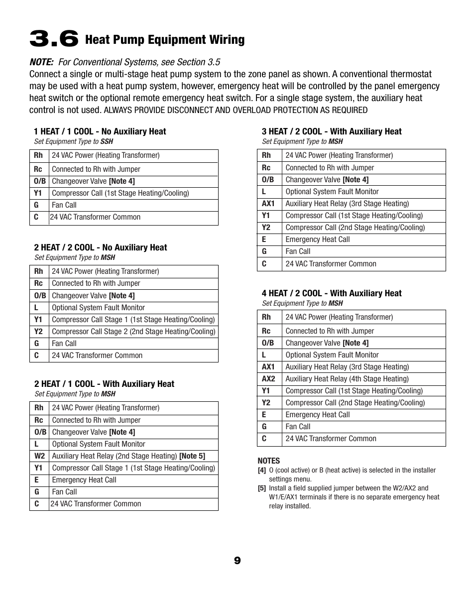 Heat pump equipment wiring | Braeburn 140404 User Manual | Page 9 / 22