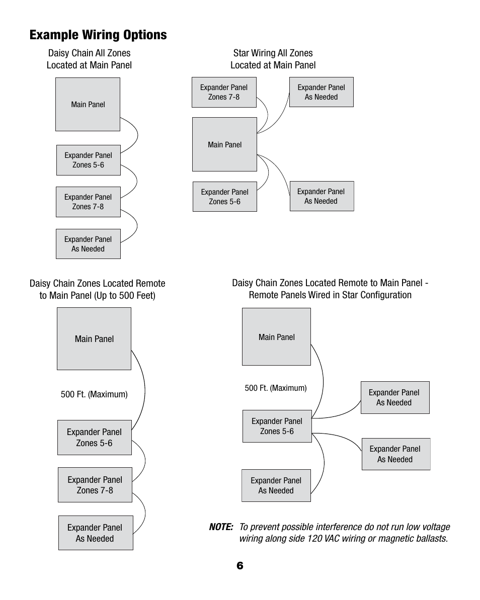 Example wiring options | Braeburn 140424 User Manual | Page 6 / 12
