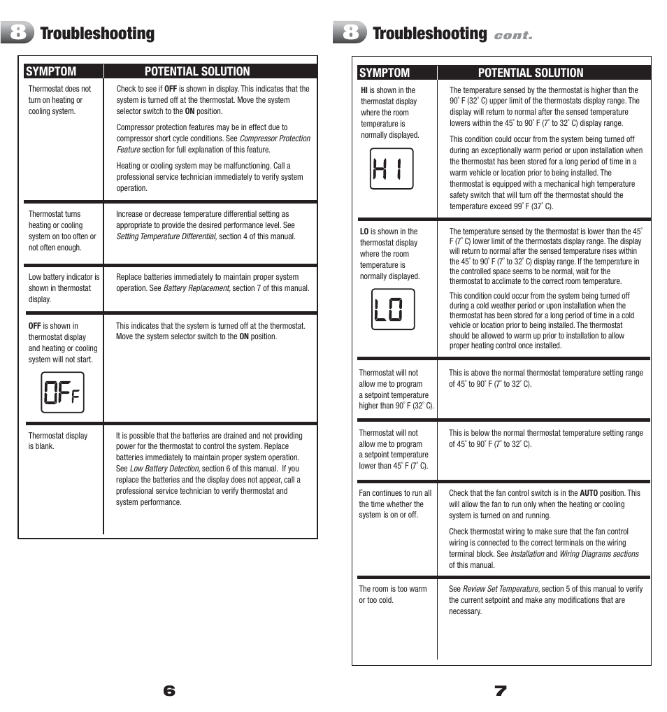 Troubleshooting | Braeburn 1005 User Manual | Page 4 / 5