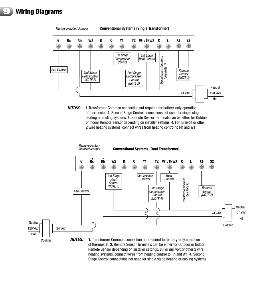 Wiring diagrams | Braeburn 3300 User Manual | Page 11 / 13