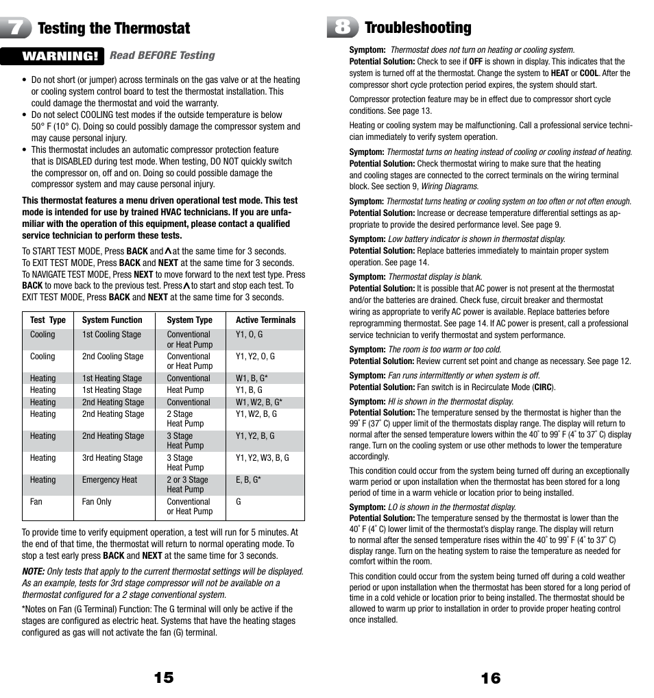 Testing the thermostat, Troubleshooting | Braeburn 3300 User Manual | Page 9 / 13