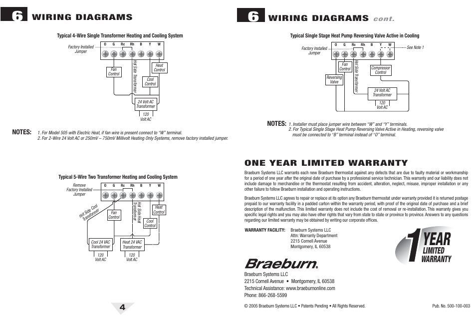 003_4_bckcvr.pdf, Year, Warranty | Limited, 4wiring diagrams, Wiring diagrams, One year limited warranty | Braeburn 507 User Manual | Page 3 / 3