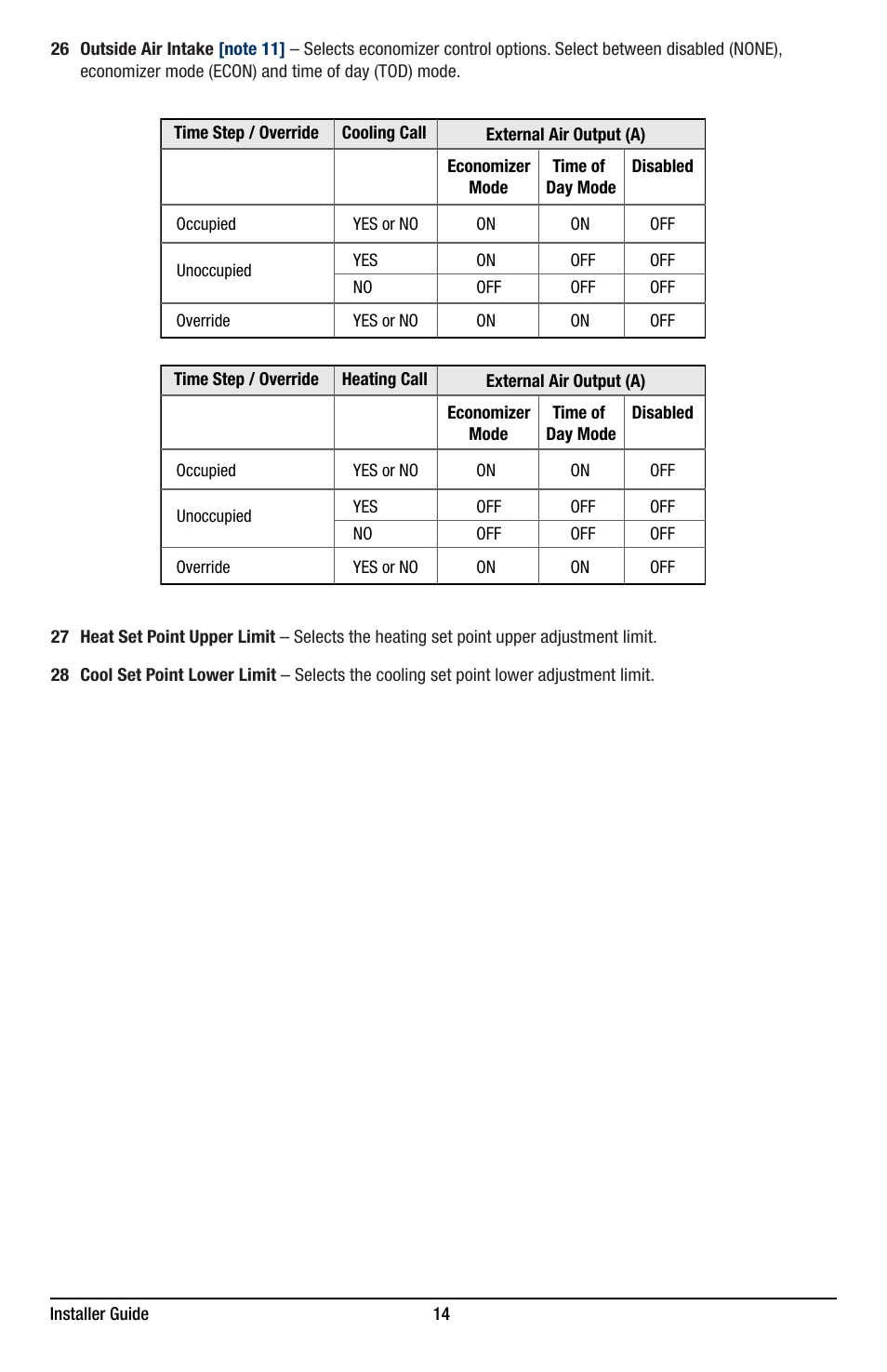 Braeburn 5320 Installer Guide User Manual | Page 14 / 17