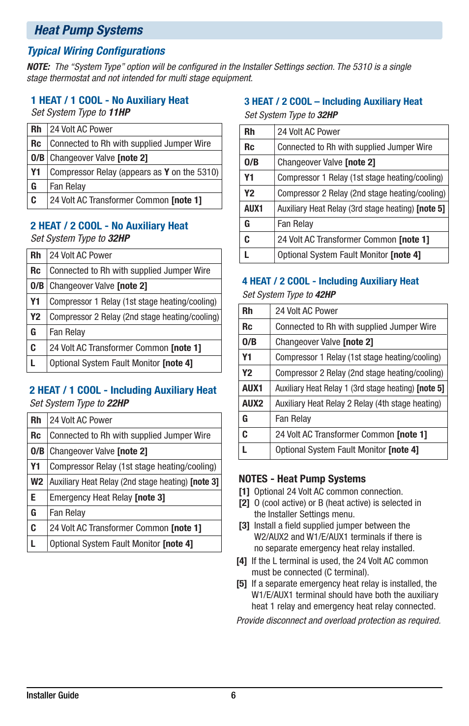 Heat pump systems | Braeburn 5320 Installer Guide User Manual | Page 6 / 17