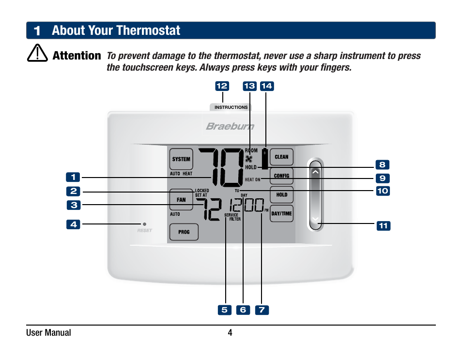 1 about your thermostat, Attention | Braeburn 5320 User Manual User Manual | Page 4 / 35