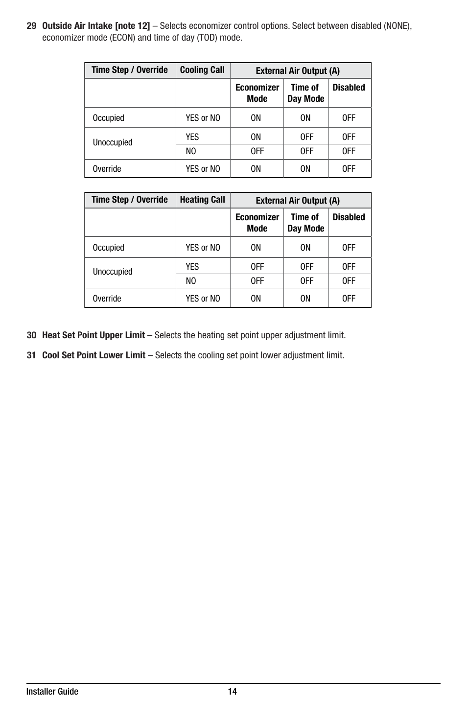 Braeburn 6400 Installer Guide User Manual | Page 14 / 18