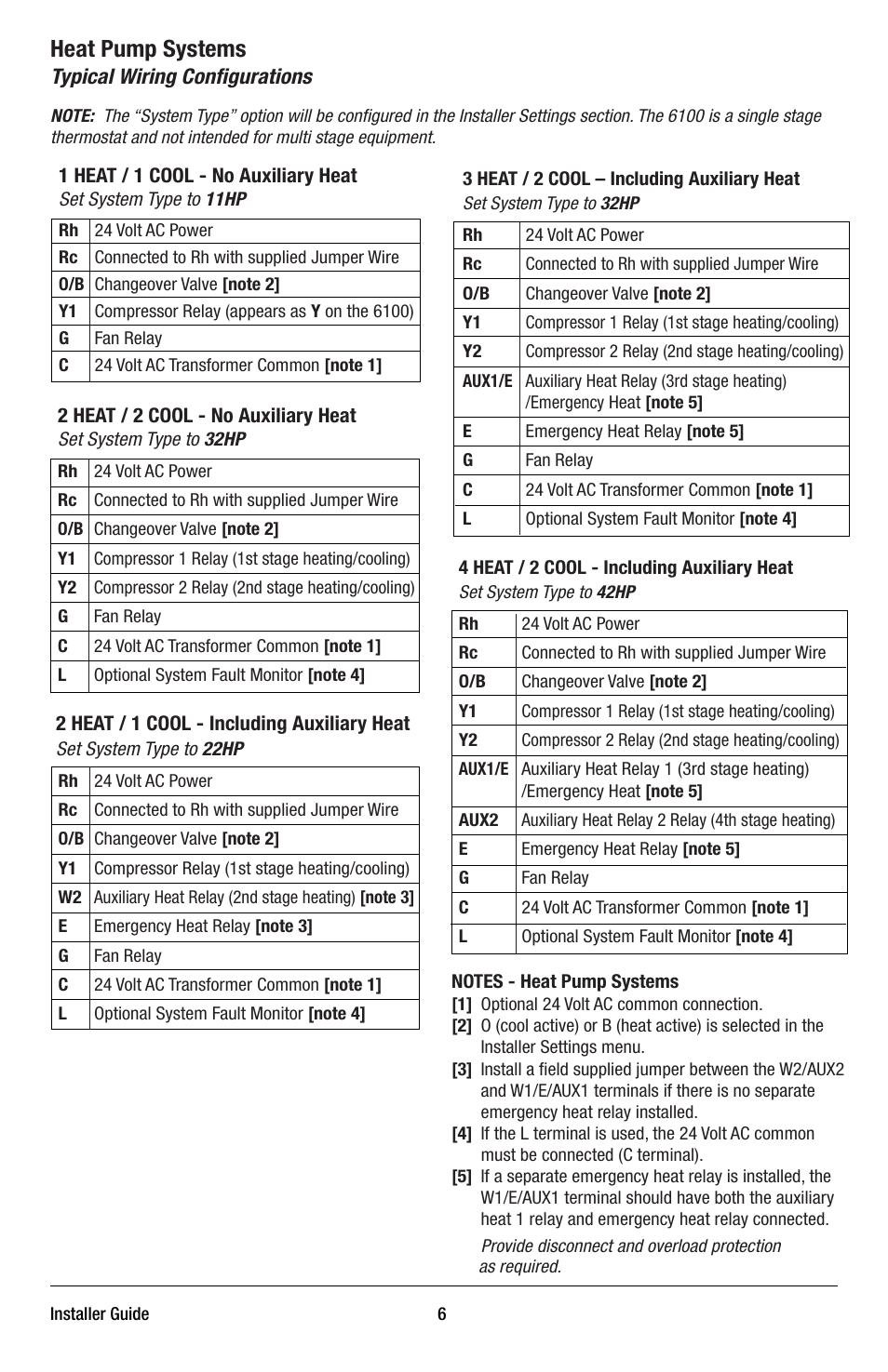 Heat pump systems | Braeburn 6400 Installer Guide User Manual | Page 6 / 18