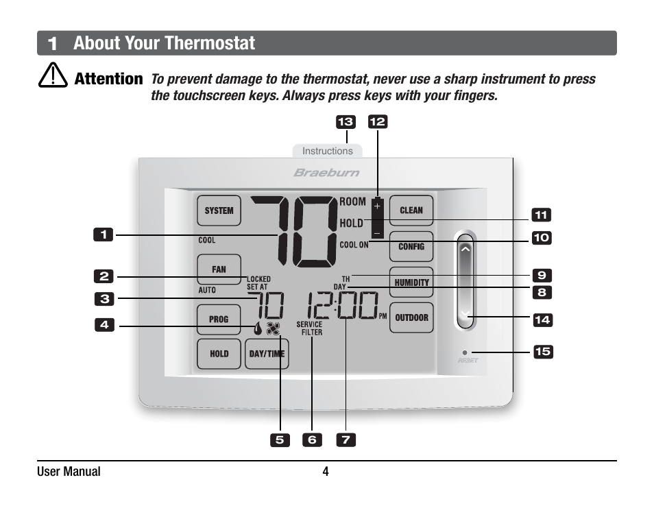 1 about your thermostat, Attention | Braeburn 6400 User Manual User Manual | Page 4 / 38