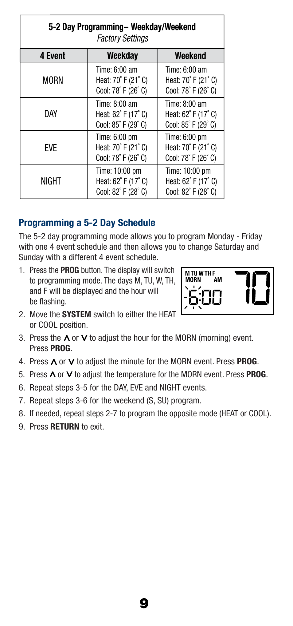 Braeburn 2200NC User Manual | Page 10 / 13