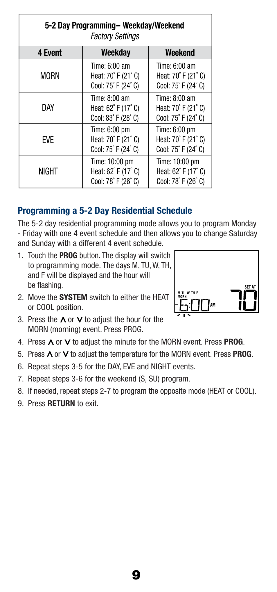 Braeburn 2220NC User Manual | Page 10 / 13