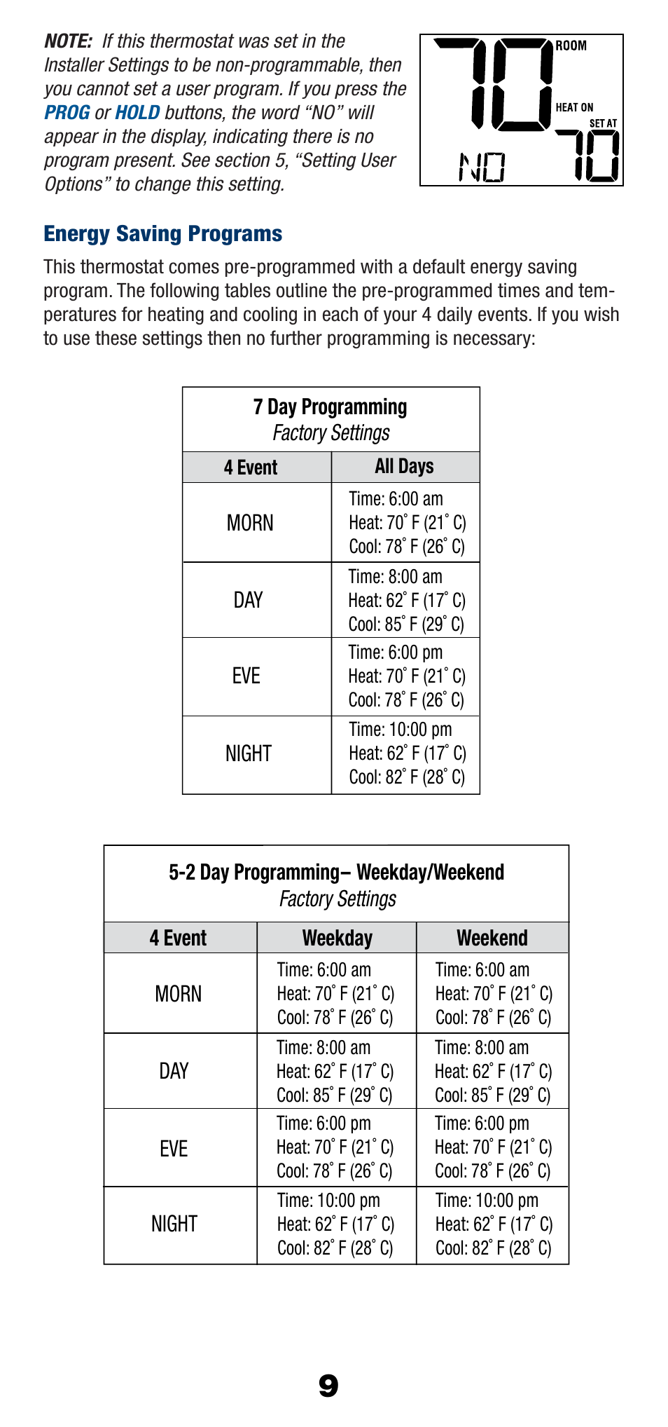 Braeburn 2220 User Manual | Page 10 / 15