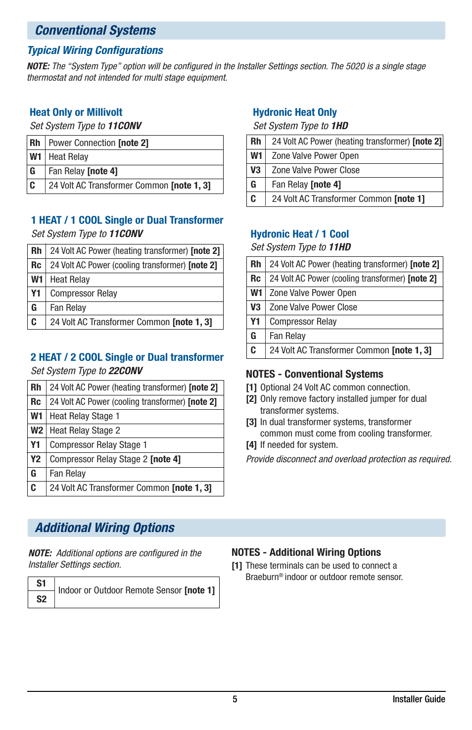 Conventional systems, Additional wiring options | Braeburn 5220 Installer Guide User Manual | Page 5 / 15