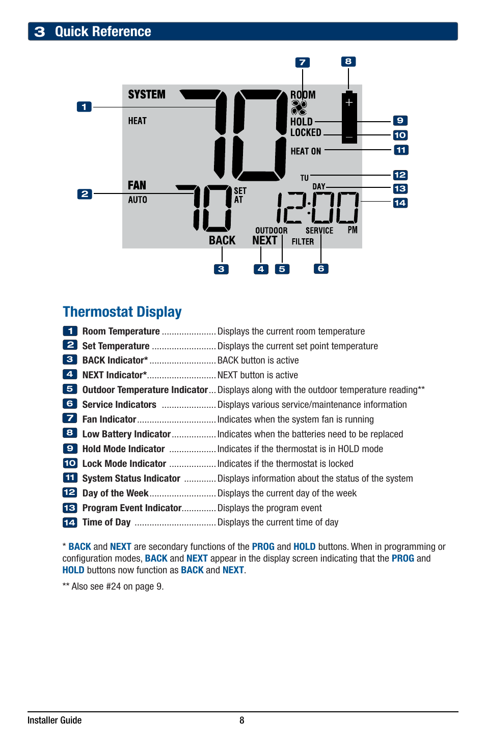 Thermostat display, 3 quick reference, Back next | Braeburn 5220 Installer Guide User Manual | Page 8 / 15