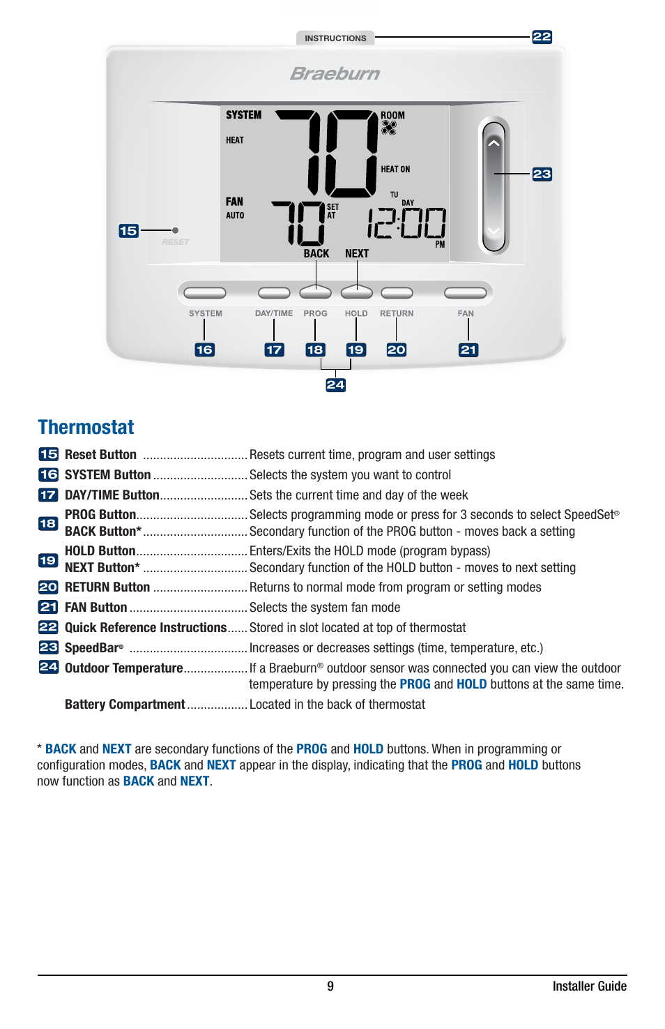 Thermostat | Braeburn 5220 Installer Guide User Manual | Page 9 / 15