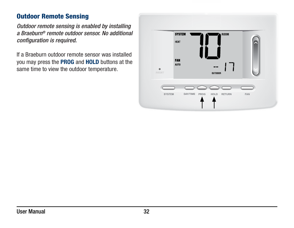 Braeburn 5220 User Manual User Manual | Page 32 / 35