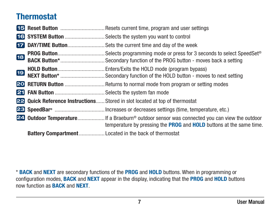 Thermostat | Braeburn 5220 User Manual User Manual | Page 7 / 35