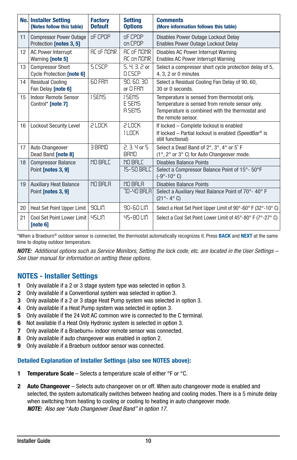 Braeburn 3220 Installer Guide User Manual | Page 10 / 13