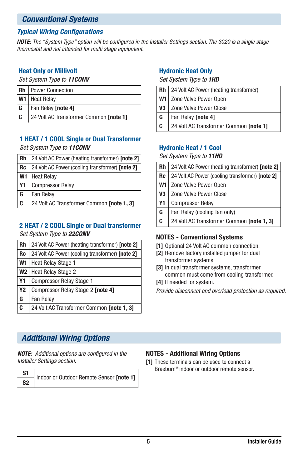 Conventional systems, Additional wiring options | Braeburn 3220 Installer Guide User Manual | Page 5 / 13