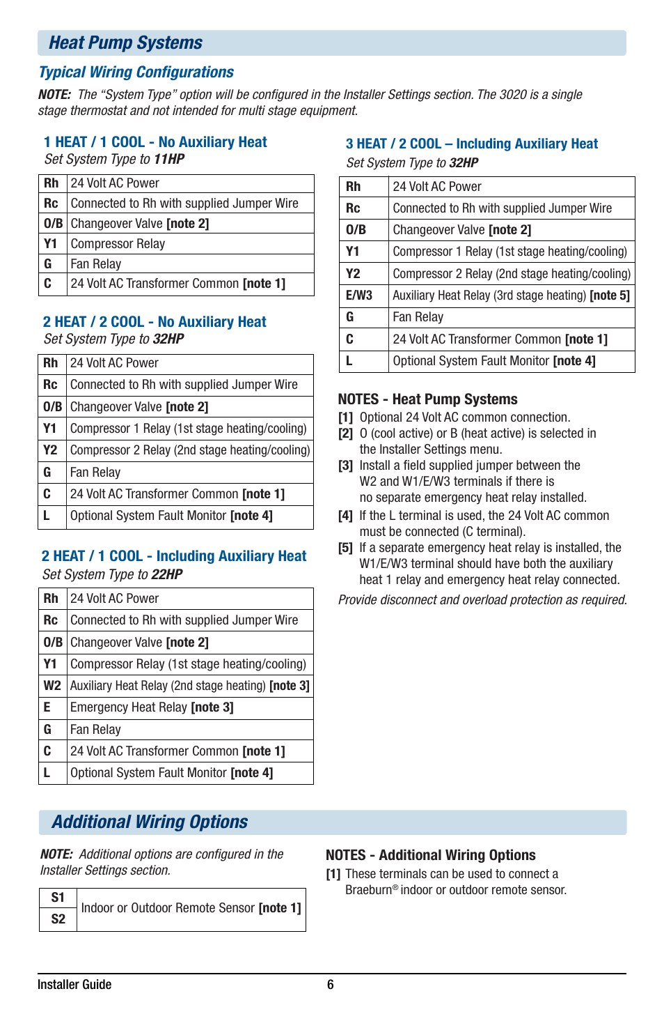 Heat pump systems, Additional wiring options | Braeburn 3220 Installer Guide User Manual | Page 6 / 13