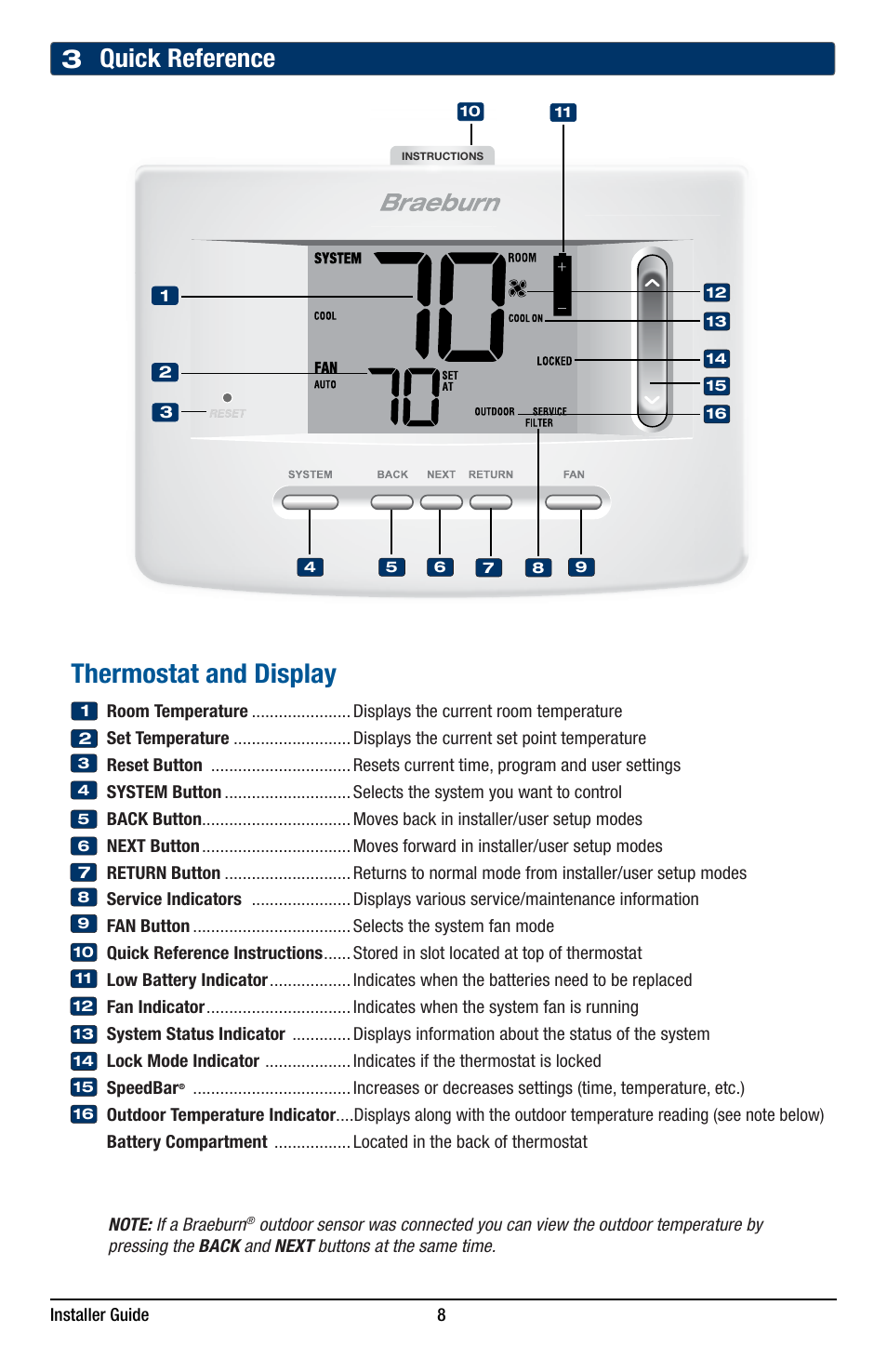 Thermostat and display, 3 quick reference | Braeburn 3220 Installer Guide User Manual | Page 8 / 13