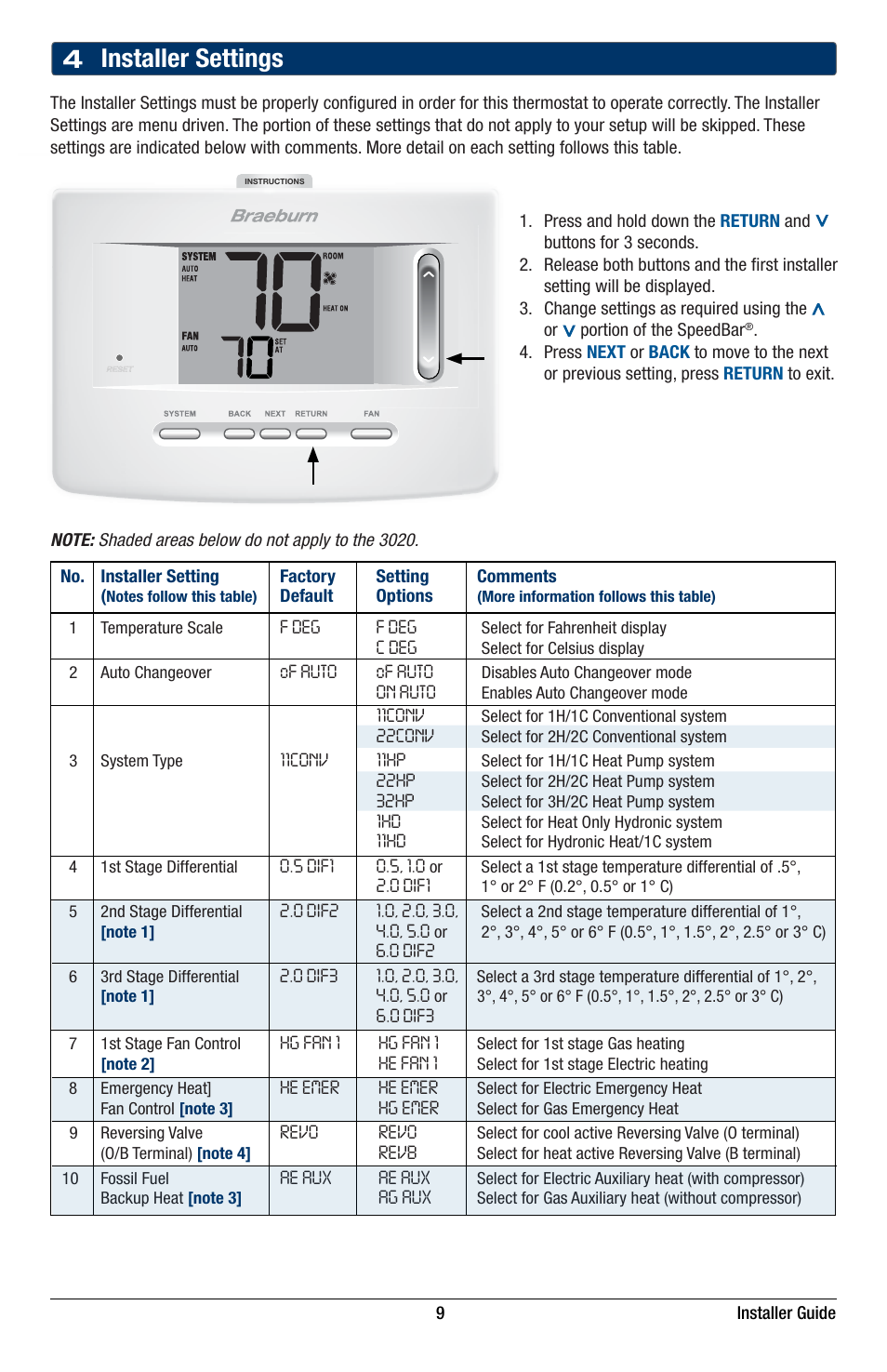 4 installer settings | Braeburn 3220 Installer Guide User Manual | Page 9 / 13