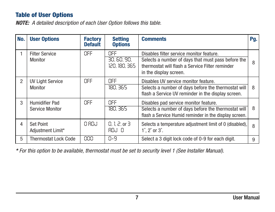 Braeburn 3220 User Manual User Manual | Page 7 / 20