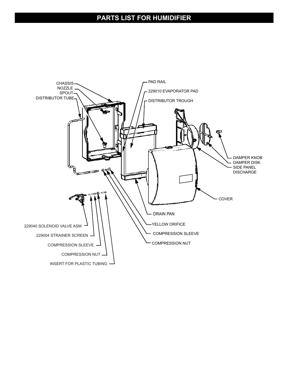 2205 p3.pdf, Parts list for humidifier | Braeburn 220550 User Manual | Page 3 / 4